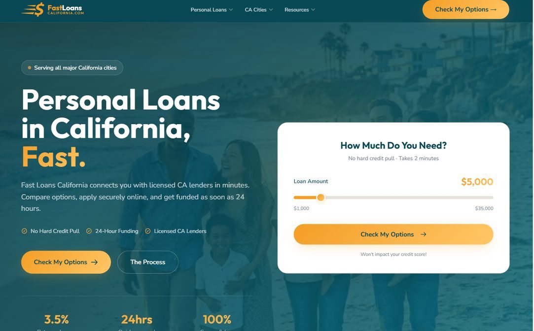 FastLoans CA – fastloanscalifornia.com